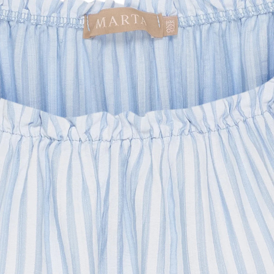 MARTA DU CHATEAU, Romina Dress 21592 Celeste